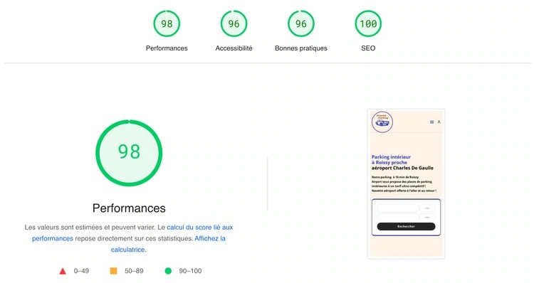 sp site performance example